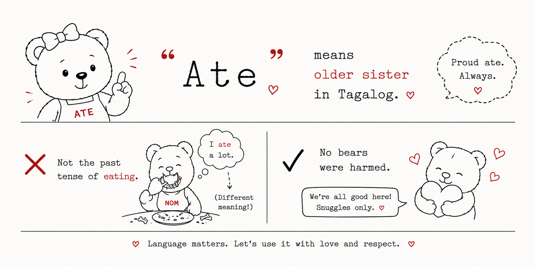 Ate Bear Banner